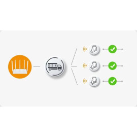 Router Imou HR12G dwuzakresowe Wi-Fi