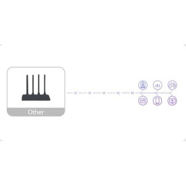 Router Imou HR12G dwuzakresowe Wi-Fi