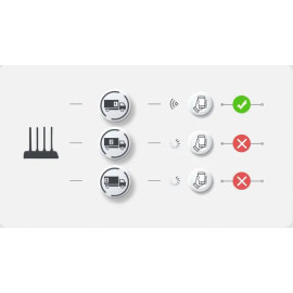 Router Imou HR12G dwuzakresowe Wi-Fi