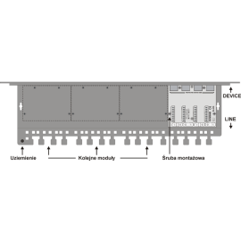 Obudowa do szafy RACK 19' na 4 kanałowe moduły przepięciowe EWIMAR PTU/PTF-6-RACK