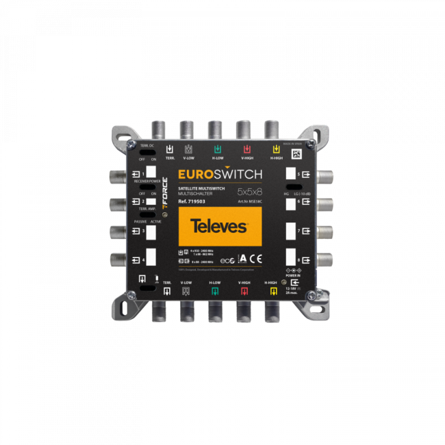 EuroSwitch Televes 5x5x8 ref. 719503