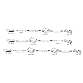 ODBIORNIK DAHUA EOC LR1002-1EC-V3