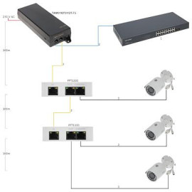 ZASILACZ HIGH POE 48V 75W DAHUA TAM01GT01GT-75