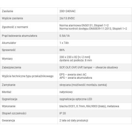 ZASILACZ BUFOROWY IMPULSOWY GRADE 2 Pulsar HPSG2-12V2A-B