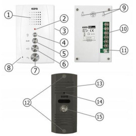 DOMOFON ''EURA'' ADP-51A3 ''DIFESA'' - 1-rodzinny, 2 unifony, interkom, biały