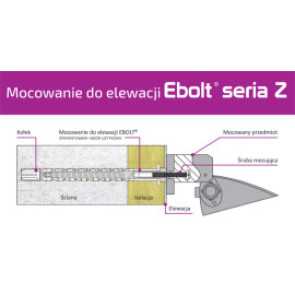 Kołek do mocowania na elewacji Ebolt 12*300 mm z gwintem wewnętrznym M5