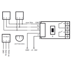 Czujniki temperatury Fibaro DS18B20 (4 sztuki)