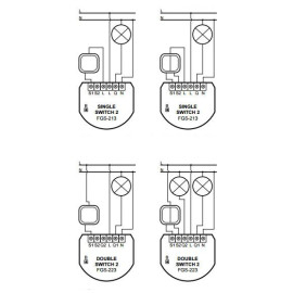 Moduł przekaźnikowy Single Switch 2 FIBARO FGS-213