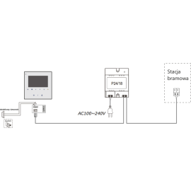 Wideodomofon VIDOS DUO M1022W / S1401D