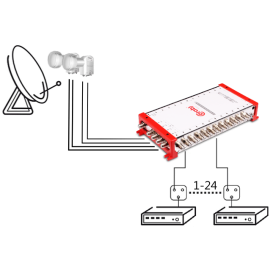 MULTISWITCH SMART LINE 5/24 CORAB