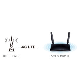 ROUTER TP-LINK MR200 AC750 4G LTE