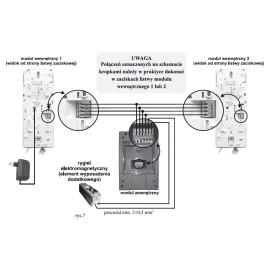 DOMOFON EURA ADP-48A3 (RL-3203CC)