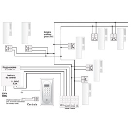 ACO INS-UP UNIFON - 2 przyciski, funkcyjny, magnetyczne odkładanie słuchawki