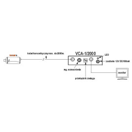 WZMACNIACZ WIDEO Z KOREKCJĄ VCA-1/2000