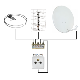 GNIAZDO SSD2-00 RTV/SAT KONCOWE